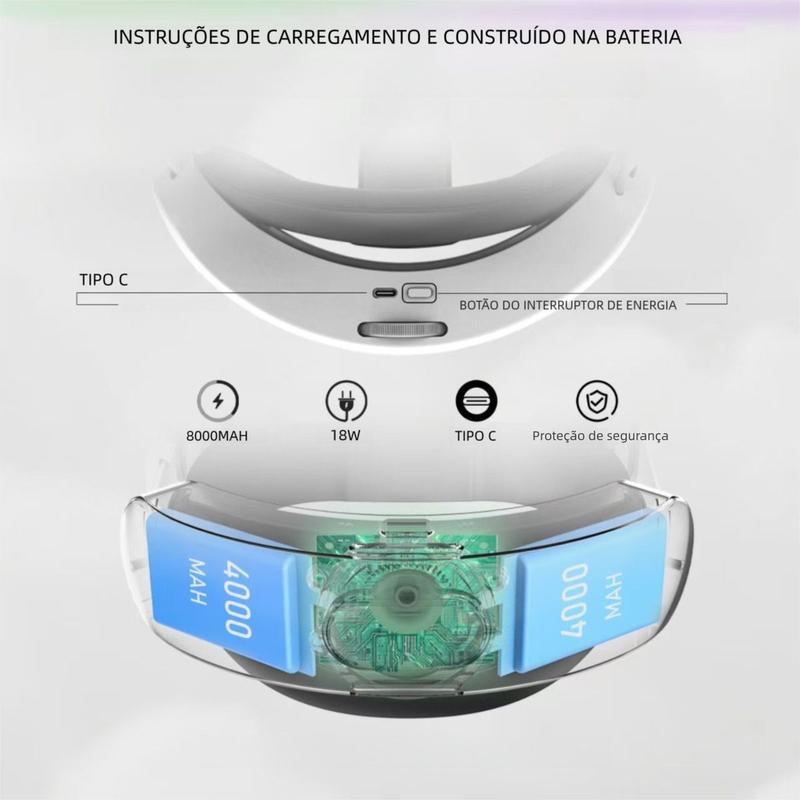 Yeeko Mevstrap Z4 Pro Com Bateria Para Quest 3 Quest 3s